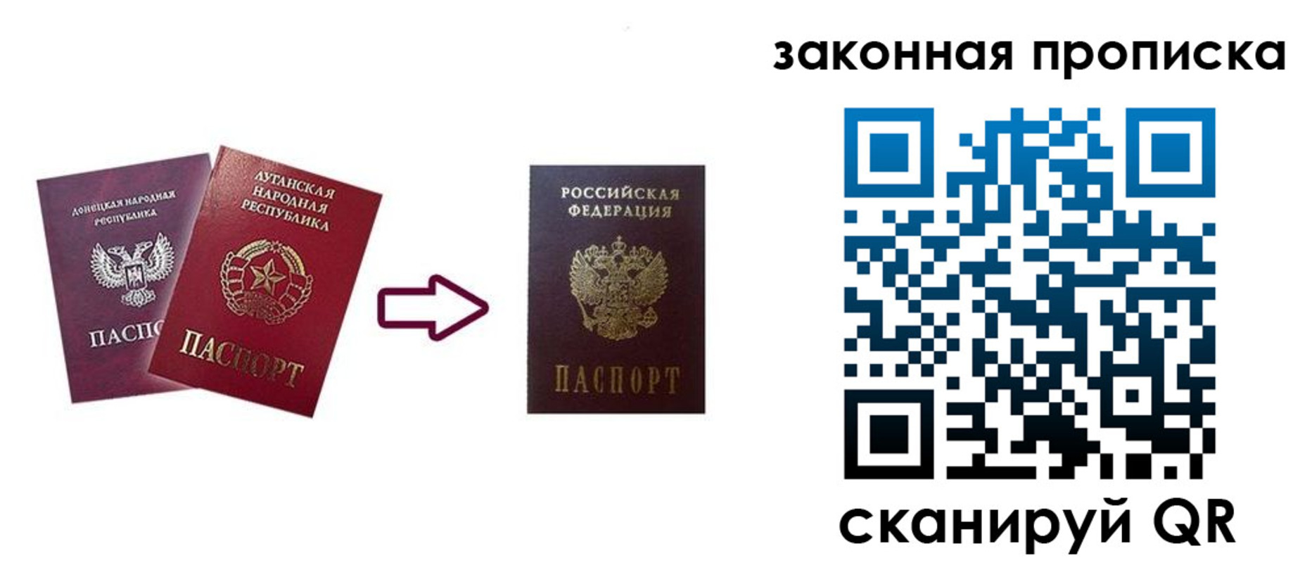 прописка для военкомата в Челябинской области